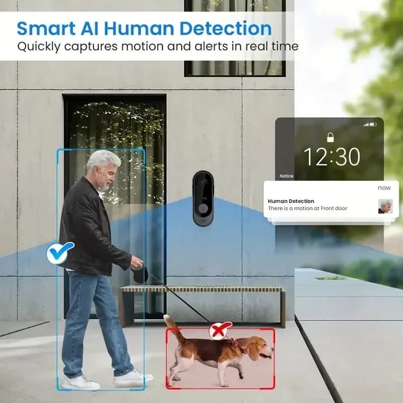 Nuova telecamera per campanello impermeabile senza fili con video HD, visione notturna e cambio vocale - Monitor di sicurezza domestica intelligente Smart Life