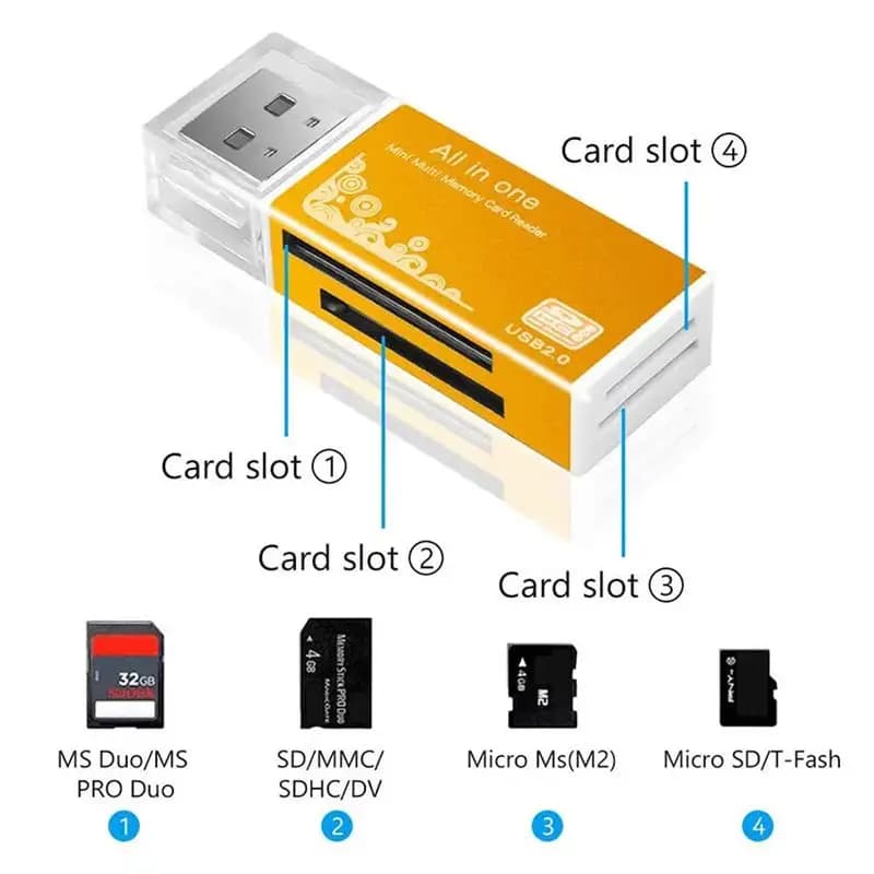 Lettore di schede 4 in 1 USB 2.0, adattatore multi-card per Memory Stick Pro Duo, Micro SD/T-Flash/M2/MS