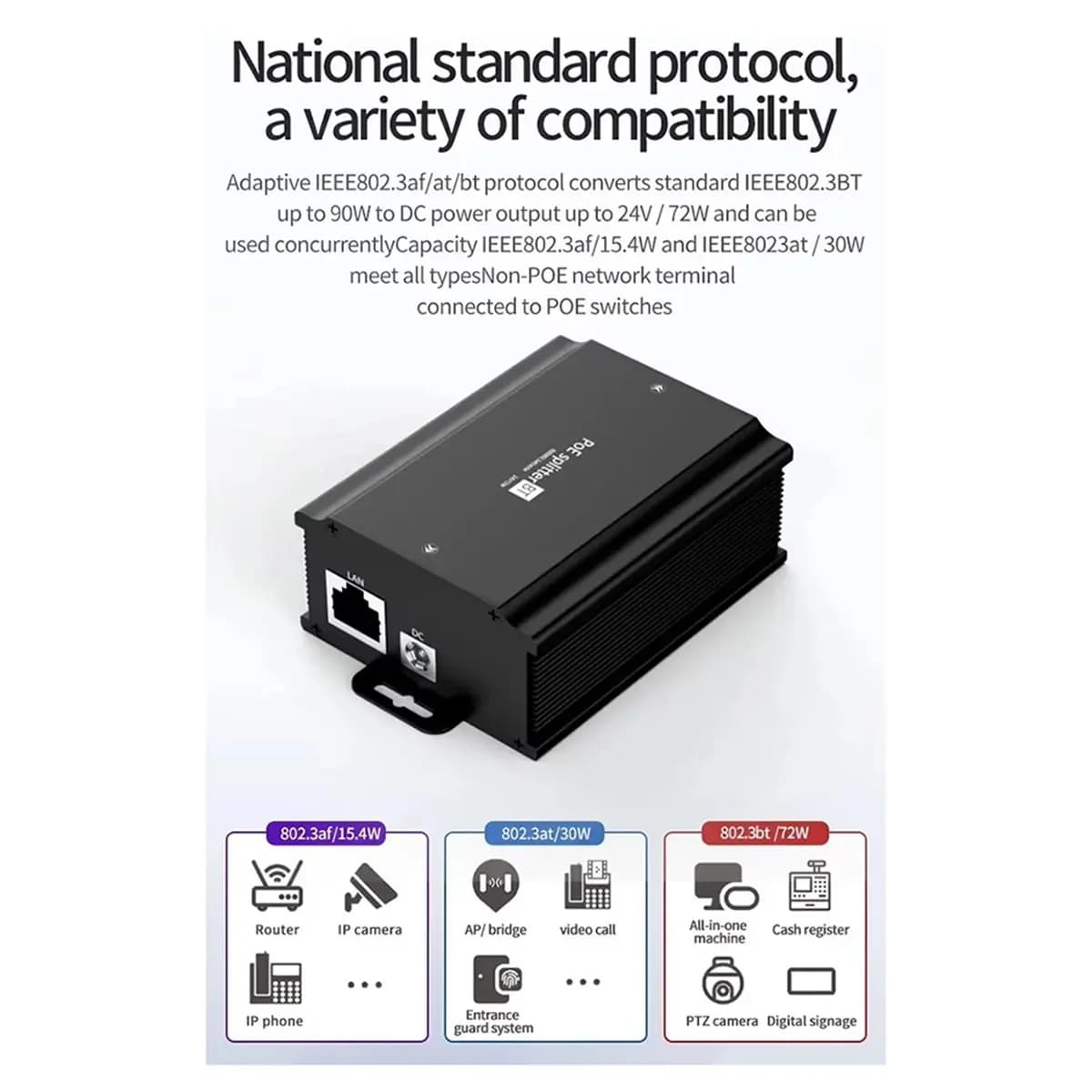 [VALUE PACK]48V to 12V 6A Gigabit PoE Splitter for PTZ Cameras and AP High-Power PoE Power Supply Switch Protocol 72W Max