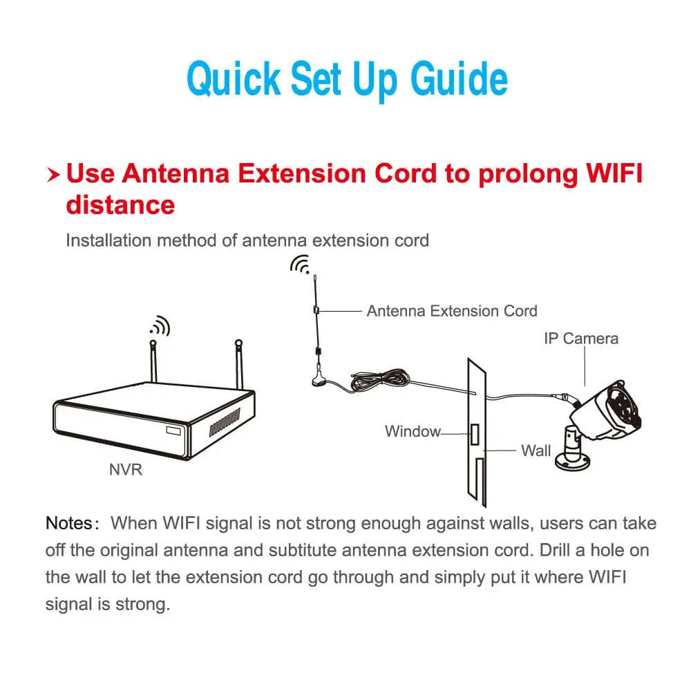 Cavo di prolunga antenna booster antenna Wifi A10I 7DBi 2.4G/5G/5.8G wireless per telecamera IP