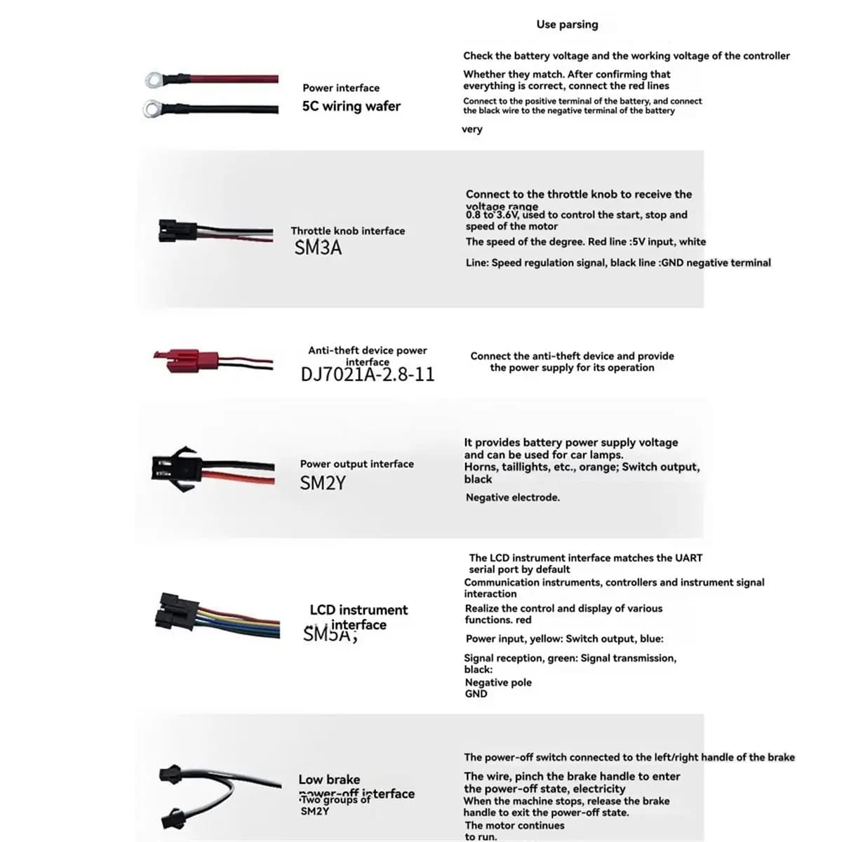 Puntuale - Controller brushless per bicicletta elettrica 36V/48V/60V 500W con pannello display LCD GZ3 Parte scooter elettrico per bici elettrica E-Bike