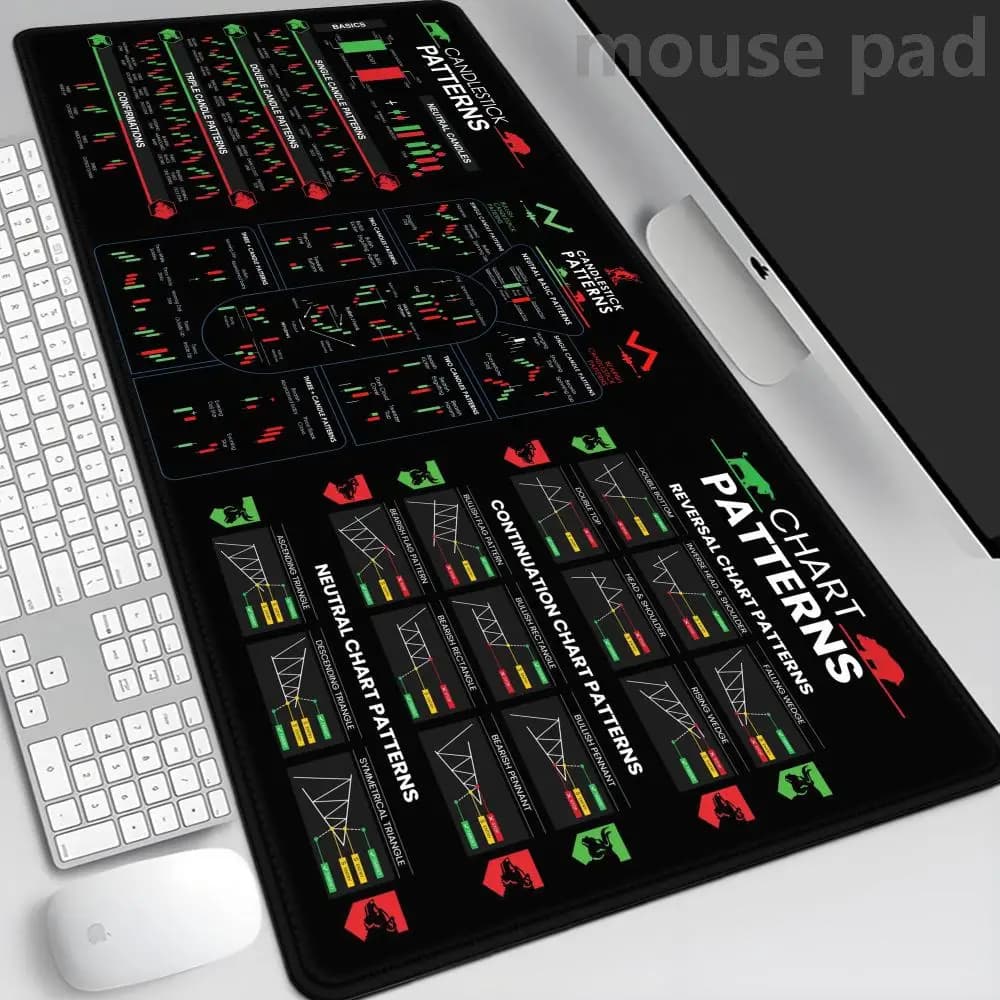 Mouse Mat with Hot Chart Pattern for Stock Market Bitcoin Trader Desk Mat Gift for Investor Model Candle Holder Art Keyboard Mat