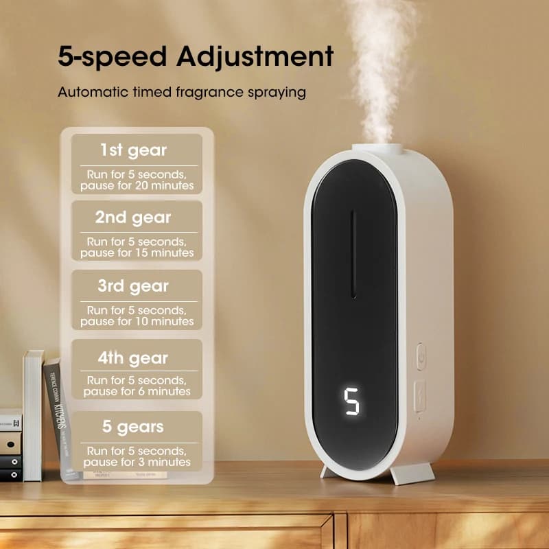 Diffusore di Aromi Portatile per Casa - Nebulizzatore USB Intelligente per Oli Essenziali, Deodorante per Auto e Bagno