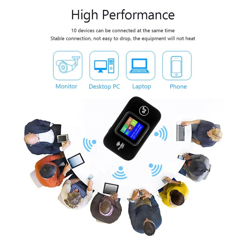 Router WiFi Wireless 4G LTE con Slot per Scheda SIM, Router Internet Wireless Intelligente, Hotspot Mobile WiFi Plug & Play Portatile