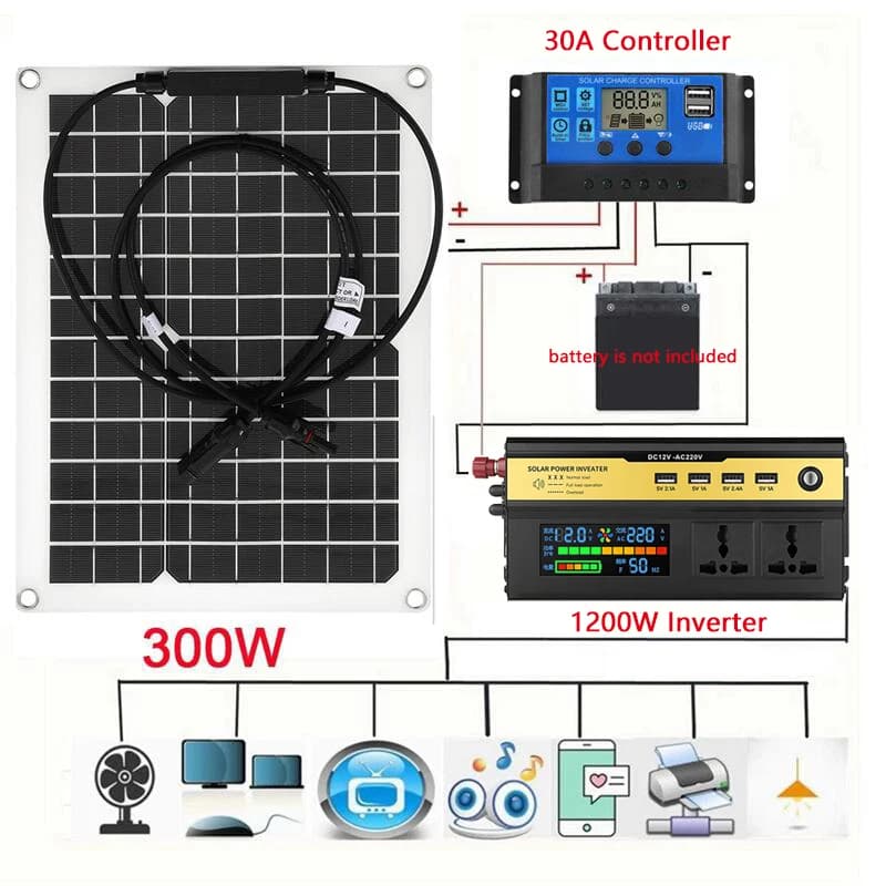 Sistema di energia solare 12V a 220V 1200W Kit Inverter 300W caricabatteria per pannello solare con Controller 30A Home Grid Camp Phone PAD