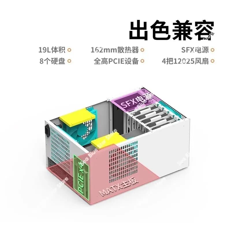 6-Disk NAS chassis SFX large power supply MATX full-height PCIe AIO storage service