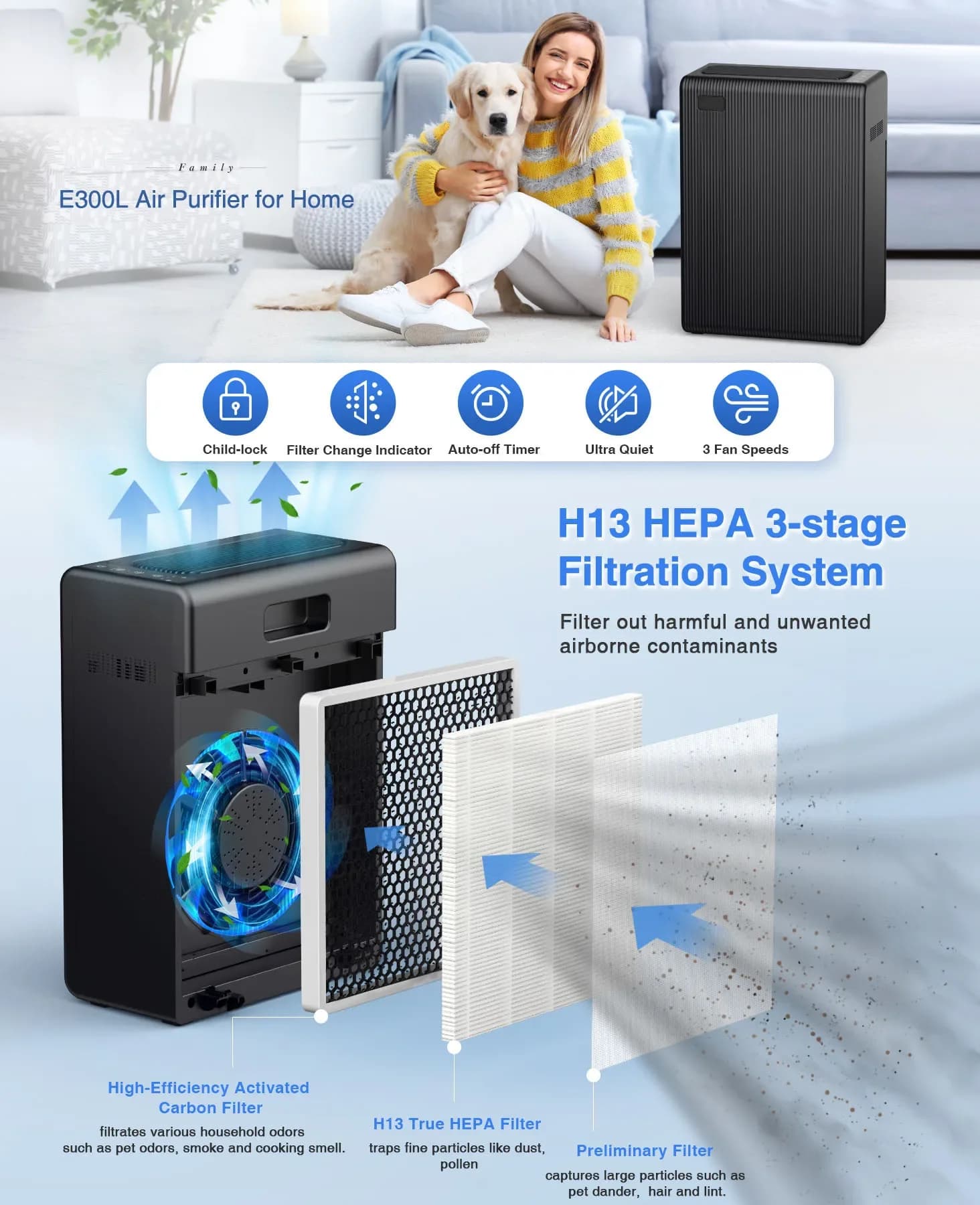 Purificatore d'aria per animali domestici 13 Purificatori domestici Hepa per purificatore portatile per allergeni con purificazione intelligente Wifi