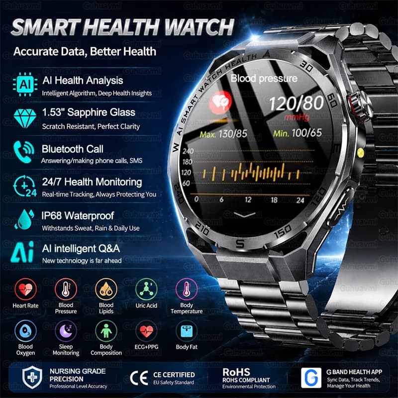 Nuovo Smartwatch 2026 con Monitoraggio Accurato di Pressione Sanguigna, Lipidi, Acido Urico, ECG+PPG, Grasso Corporeo, Chiamate Bluetooth, Fitness per Uomini