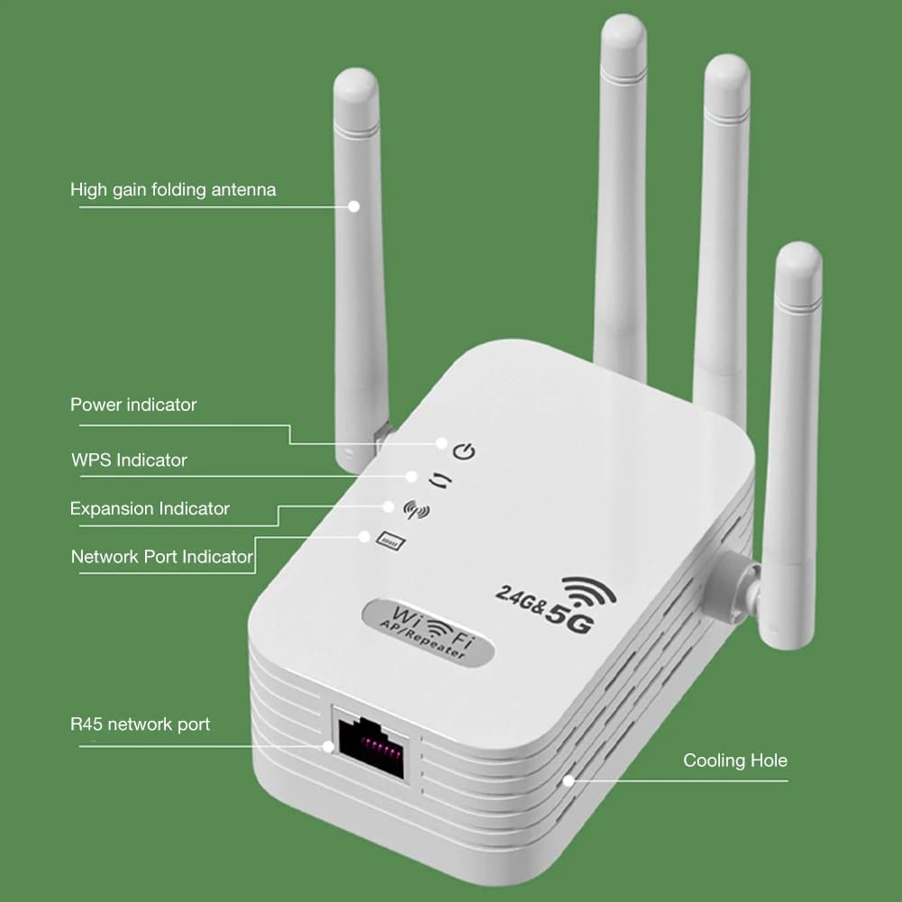 1200Mbps Wireless WiFi Repeater with WAN/LAN Port Dual-Band 2.4GHz/5GHz WiFi Extender Network Expander for Home Small Office