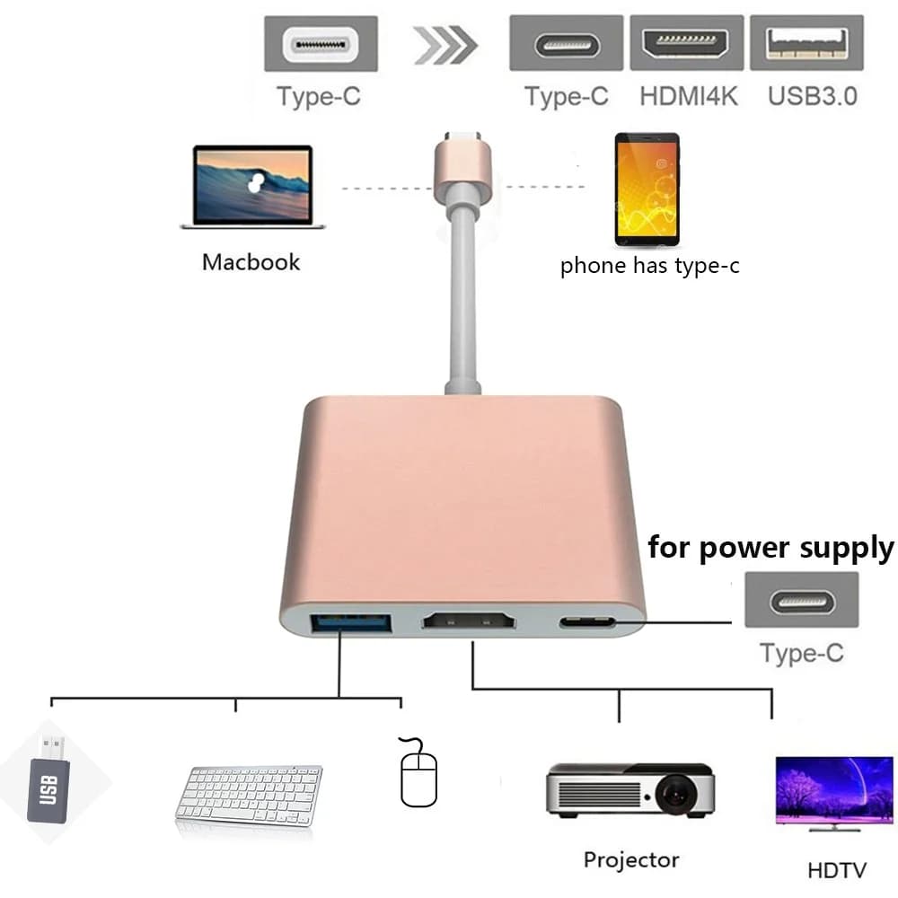 USB C Hub Adapter 4K HDMI, 3-in-1 USB C Male to Female Converter with USB 3.0 & Charging for MacBook Air 12