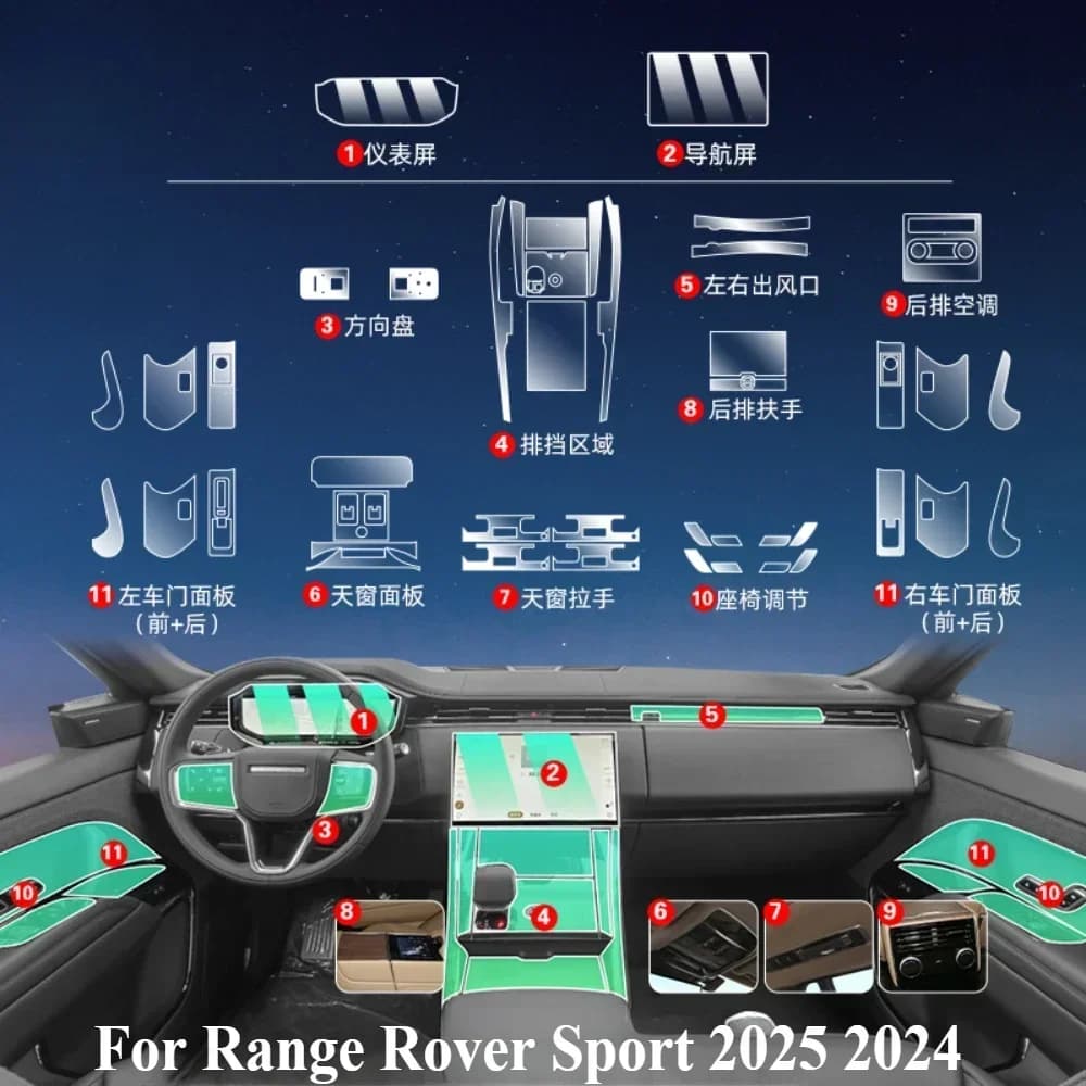 Pellicola protettiva per Range Rover Sport 2025 2024 Accessori interni Pannello ingranaggi in TPU trasparente Console centrale di navigazione PPF