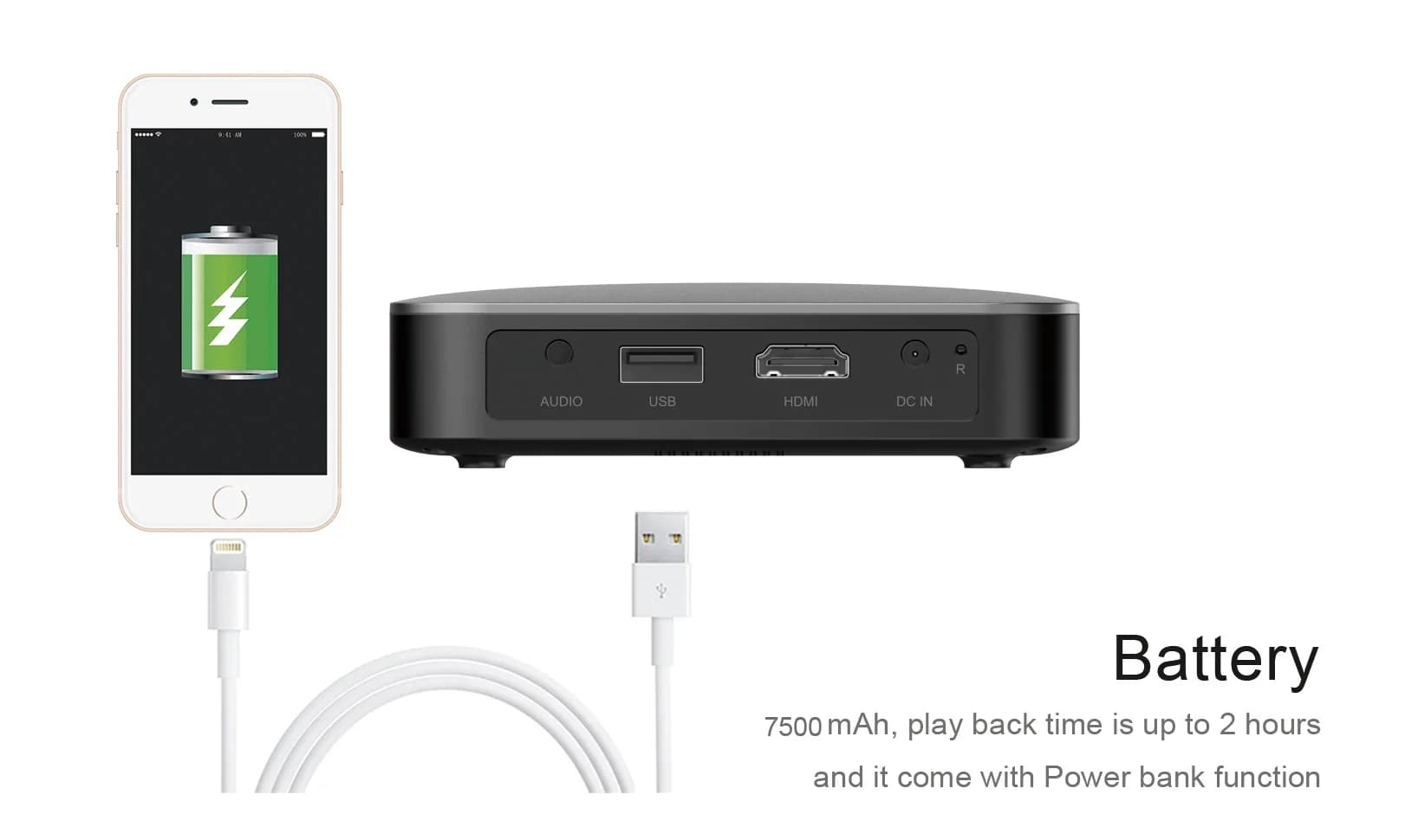 Aome Factory S200 Mini proiettore Home Theater DLP a corto raggio Android Proiettore Android OS portatile intelligente 4K