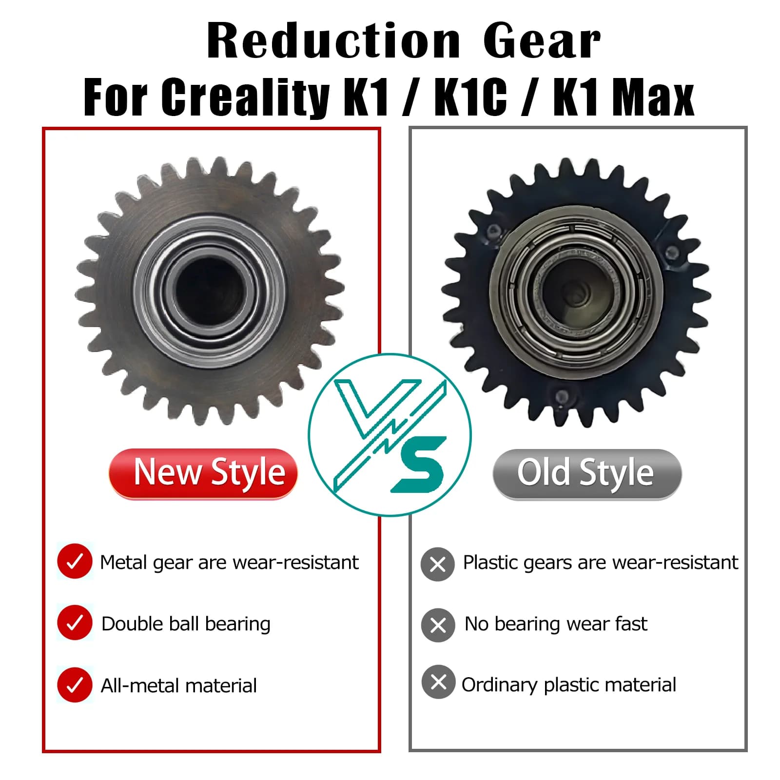 New Gear For Creality K1 K1C K1 Max Extruder Transmission Reducer Gears All Metal Filing Drive Gears Accessories For 3D Printers