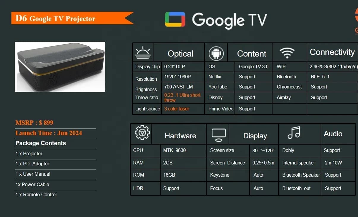 2025 Messa a fuoco automatica Home Google-TV 11 Sistema UST DLP Mini WiFi 1200ANSI Lumen 1080P 4K Full HD Proiettore laser intelligente a tiro corto