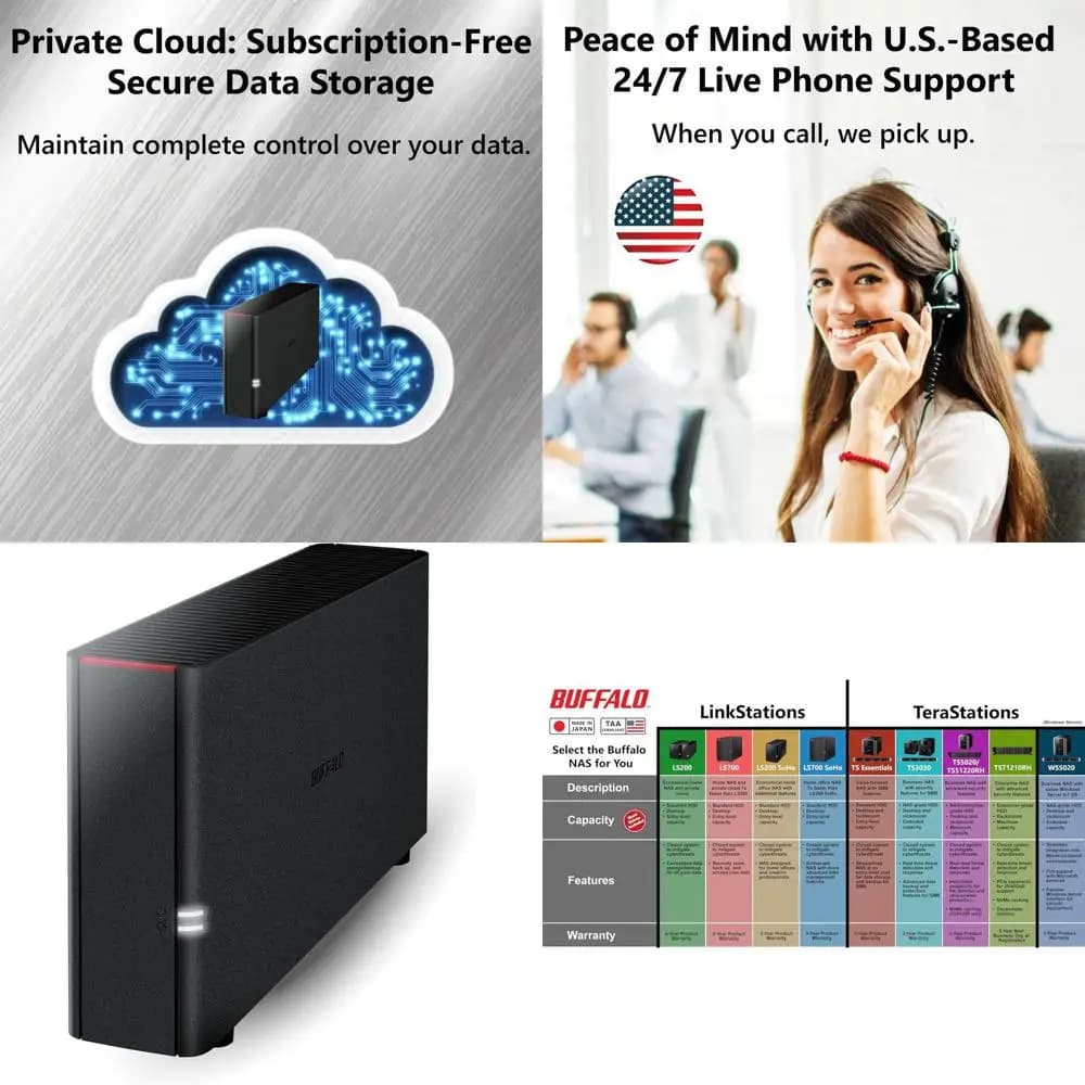 NAS Storage da 4TB a 1 Bay con HDD per Cloud Domestico e Uso di Rete