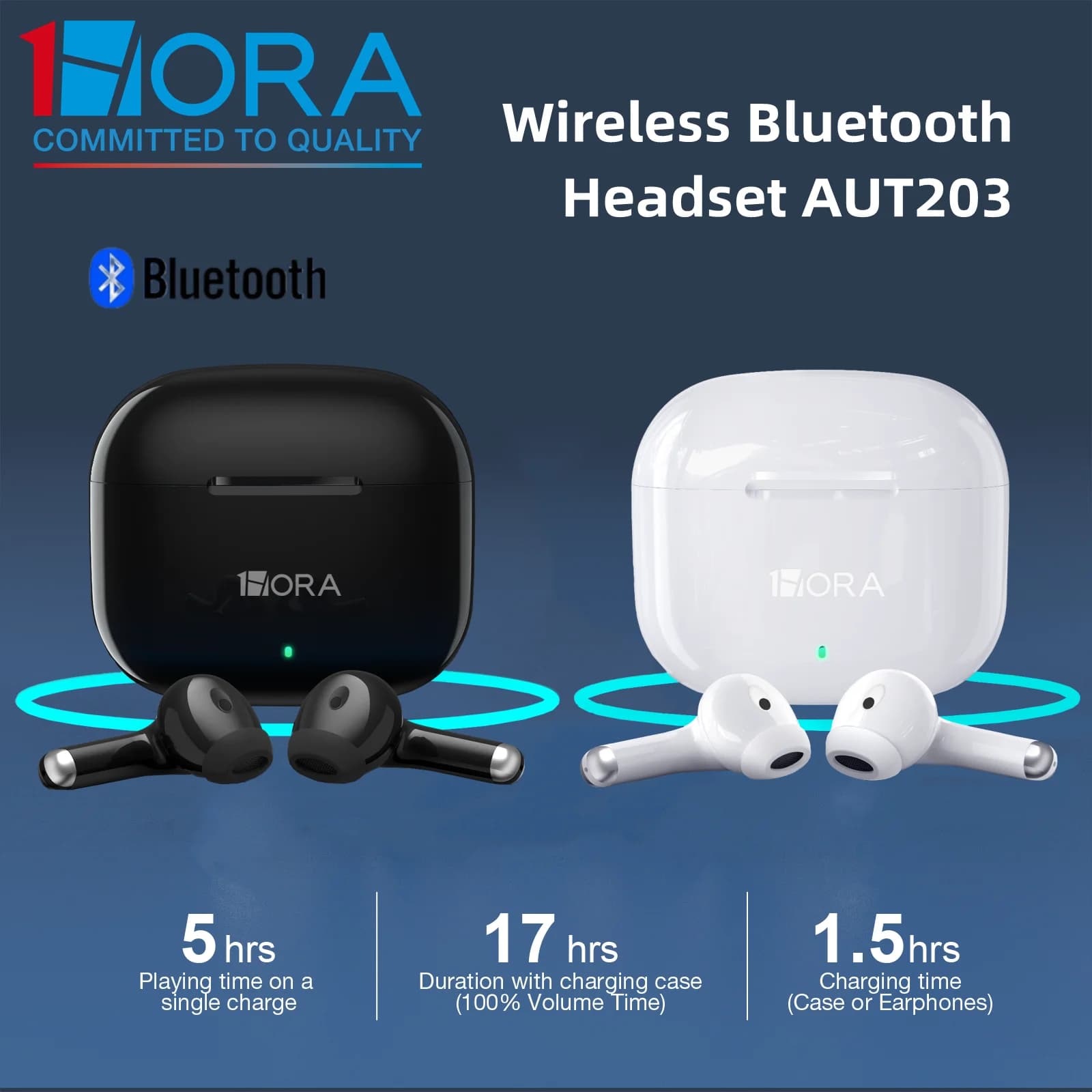 1HORA Wireless headset AUT203 Bluetooth 5.3 Low power consumption Type C Compatible with IOS/Android