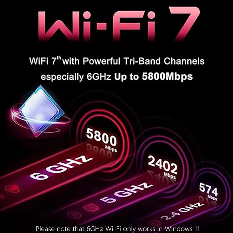 FORW-BE201 8774Mbps Tri-Band WIFI7 Card Wifi 7 Modulo wireless M. 2 BT5.4 Cnvio3 Per antenne Win10/11 64 bit + 8DB