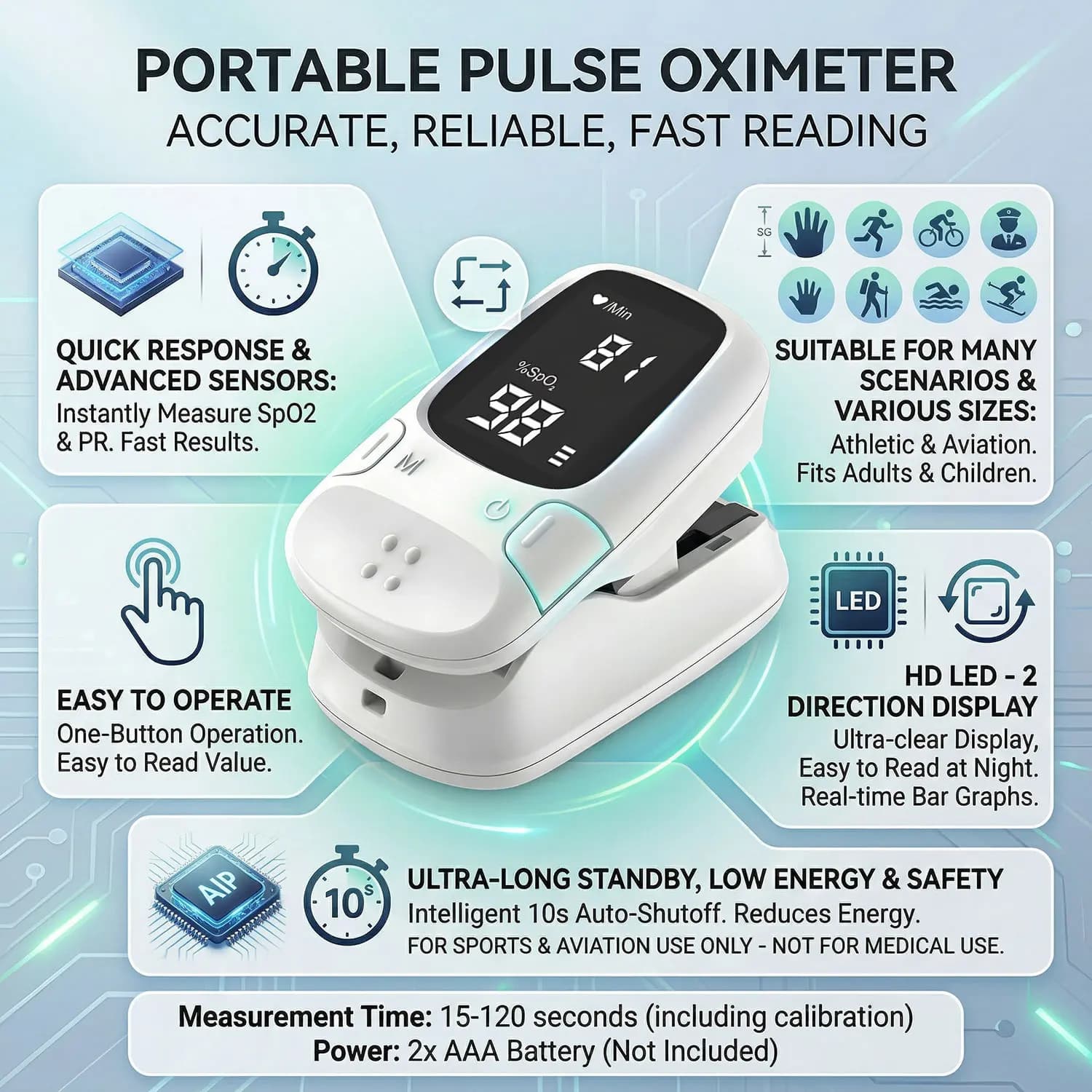 Ossimetro da Dito Portatile, Mini Misuratore Digitale di Saturazione dell'Ossigeno nel Sangue e Frequenza Cardiaca per Uso Domestico, Adulti e Bambini