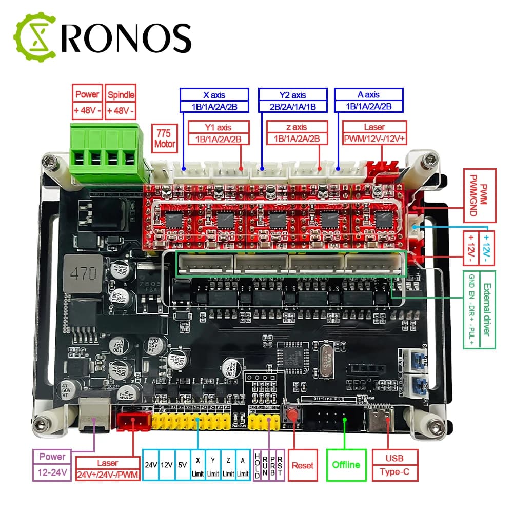 32-bit 4-axis control card with offline controller, GRBL control, optical coupling, 300 W/500 W spindle for CNC laser engraver