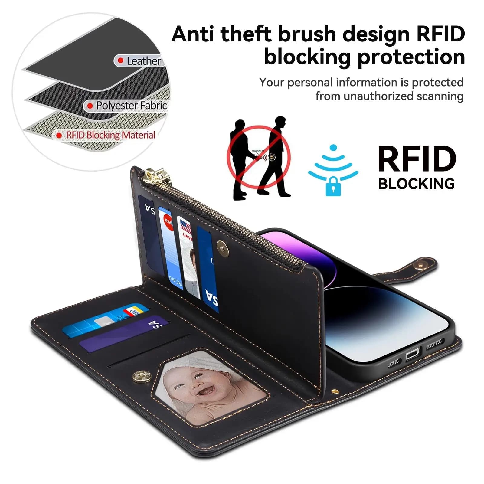 Custodia a libro con cerniera a portafoglio per Motorola Edge 50 Fusion 40 Neo 30 Ultra 20 Lite Crossbody RFID Block Cordino in pelle Flip Cover