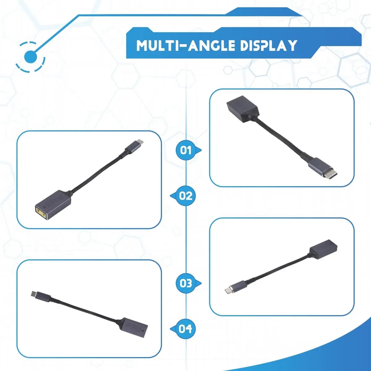 Cavo di Ricarica A46U PD100W da Jack DC Quadrato a USB Type-C Compatibile con Caricabatterie per Laptop Lenovo