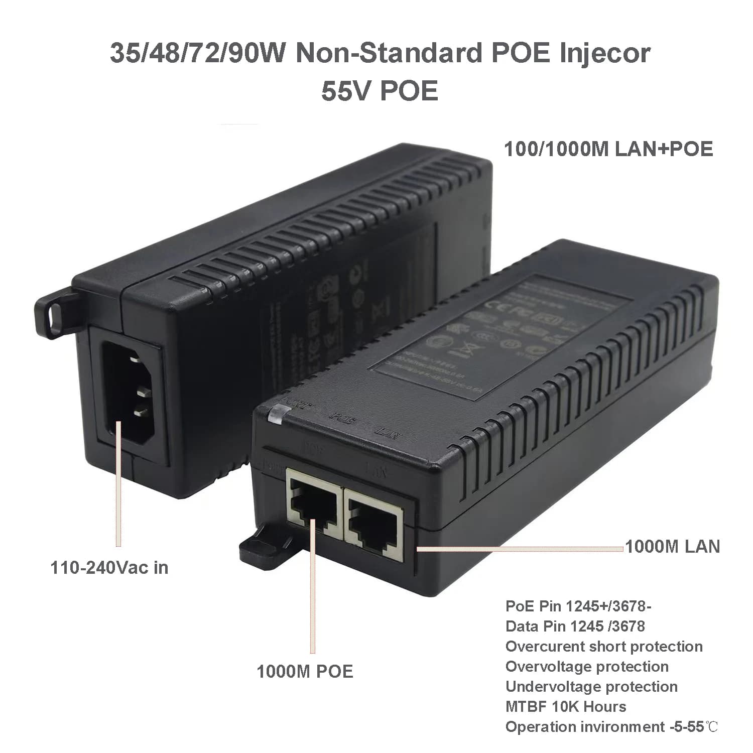 Iniettore POE Passivo Gigabit 55V 30/48/72/90W Opzionale con Controllo MCU, Uscita 110-240Vac, Alimentatore per Telecamere IP, WiFi AP, Monitor
