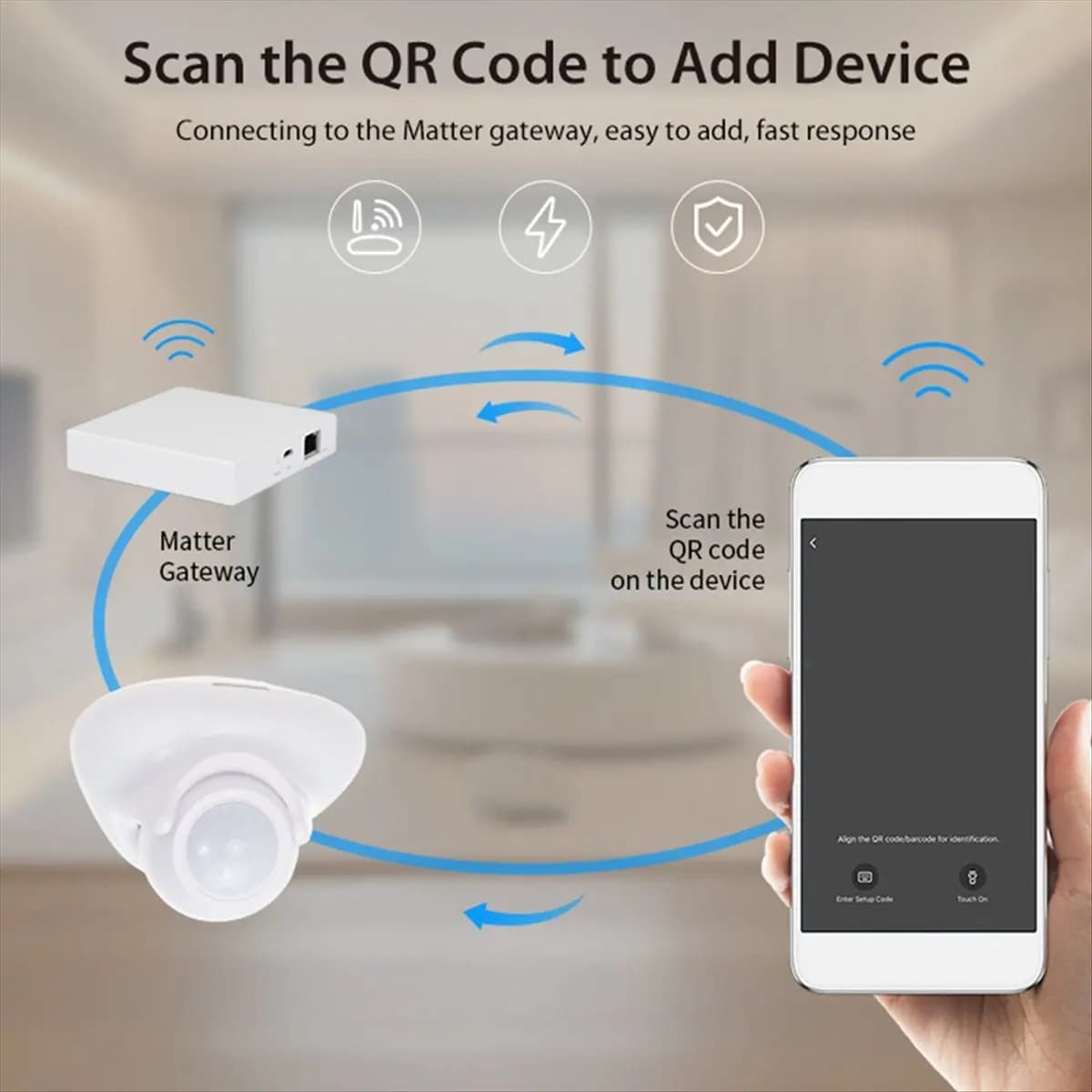 Tuya Matter Thread Sensore di movimento di presenza umana Rivelatore umano a infrarossi Rilevatore di movimento Tuya Hub Smart Home Automation
