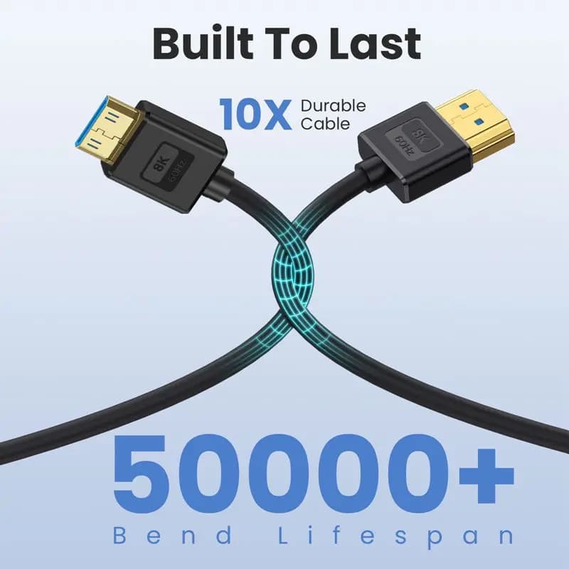 Silicone Mini HDMI to HDMI Connection Cable Compatible 8K, Male to Male, Laptop, Tablet, Telephone, Camera, TV, Projector