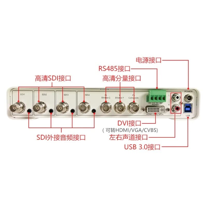 Scheda di acquisizione audio e video multicanale ad alta definizione 5A0N4-H, con commutazione a 4 canali SDI, Componente, DVI e Guida