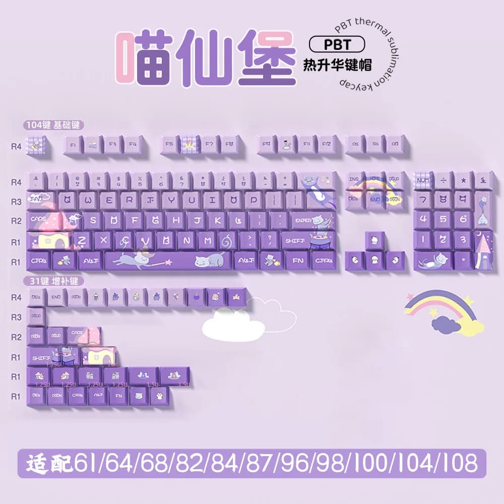 Keycaps Miaoxianbao originali altamente personalizzati in PBT con sublimazione termica per tastiere meccaniche