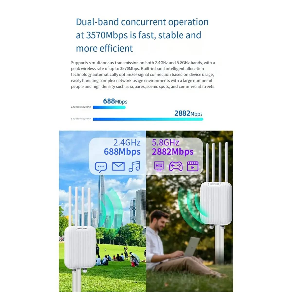 THANKYOU BE3600M WiFi 7 Mesh Router Outdoor Long Range 802.11be 3600Mbps Wireless AP Dual Band IP67 Extender Repeater