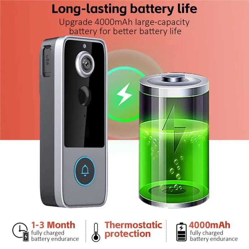 B62B-Tuya Home Smart Video Doorbell Outdoor Bidirectional HD Door Eye Camera 1080P Support SD Card Cloud Storage