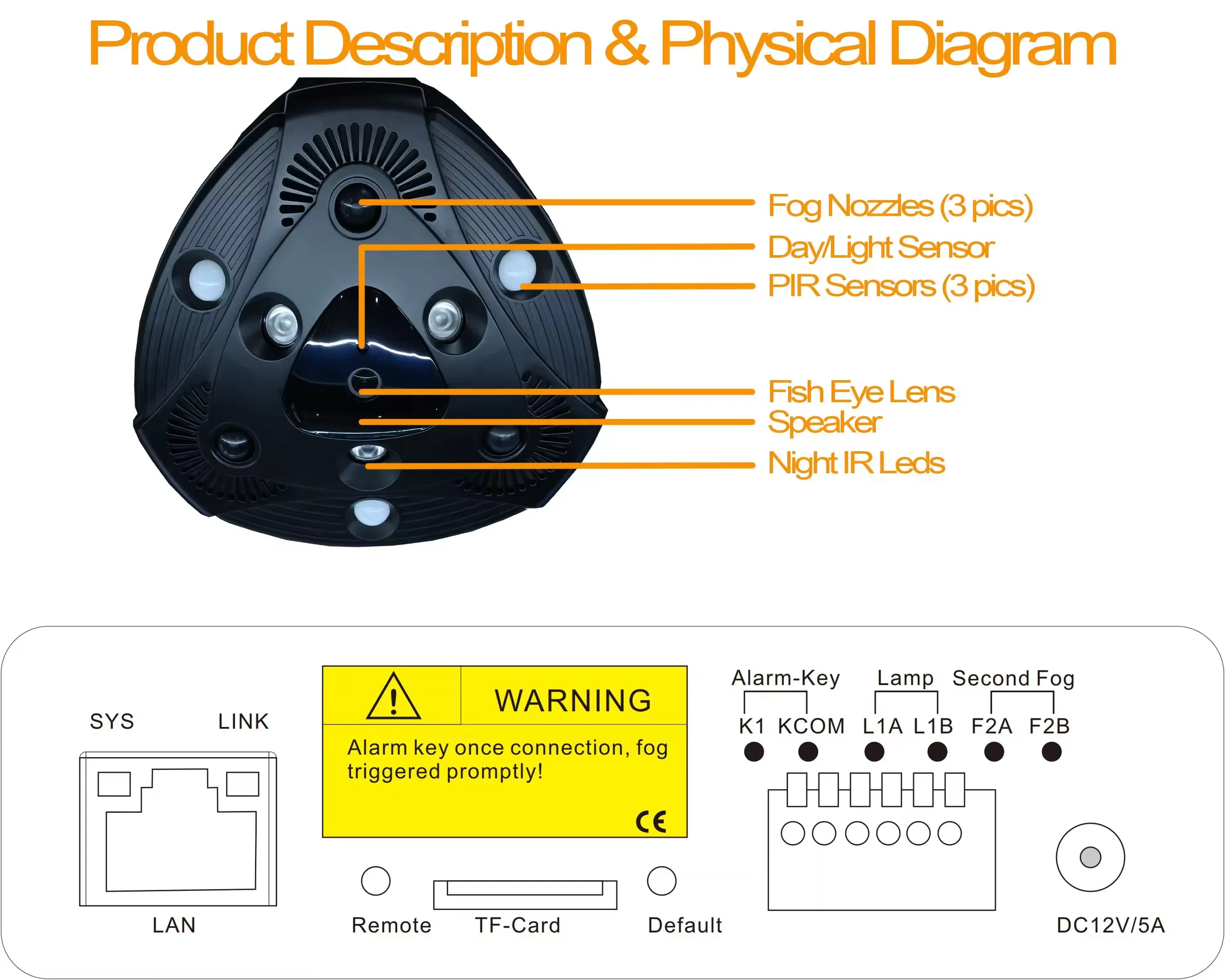 Smart Security Smoke System with PIR Detector Camera Fog Generator Mobile App Wireless Control