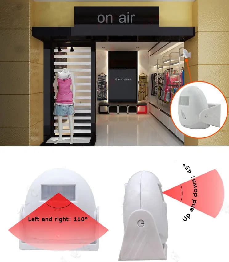 Allarme wireless Ospite Campanello di benvenuto Campanello per porta d'ingresso Sensore di movimento PIR per ingresso negozio Protezione di sicurezza aziendale Campanello di allarme