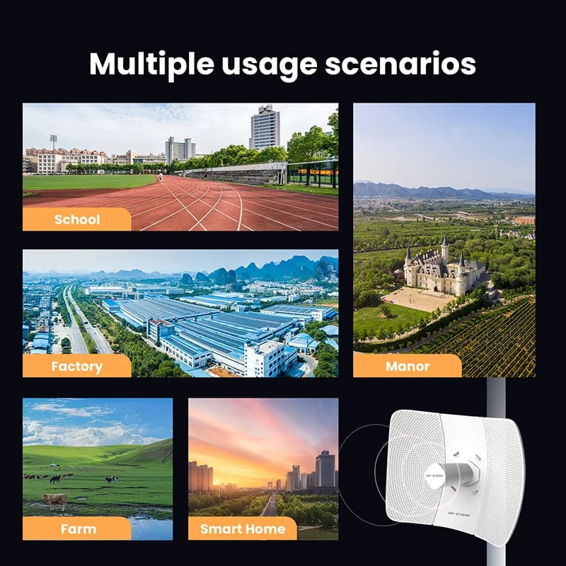 Outdoor CPE Wireless AP Bridge 25KM Router WIFI 867Mbps punto di accesso Gigabit WIFI estensore a lungo raggio ripetitore Antenna WIFI