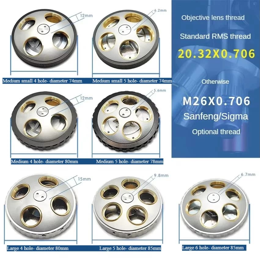 RMS microscopio metallografico biologico convertitore obiettivo obiettivo nasello specifiche Multiple disponibili