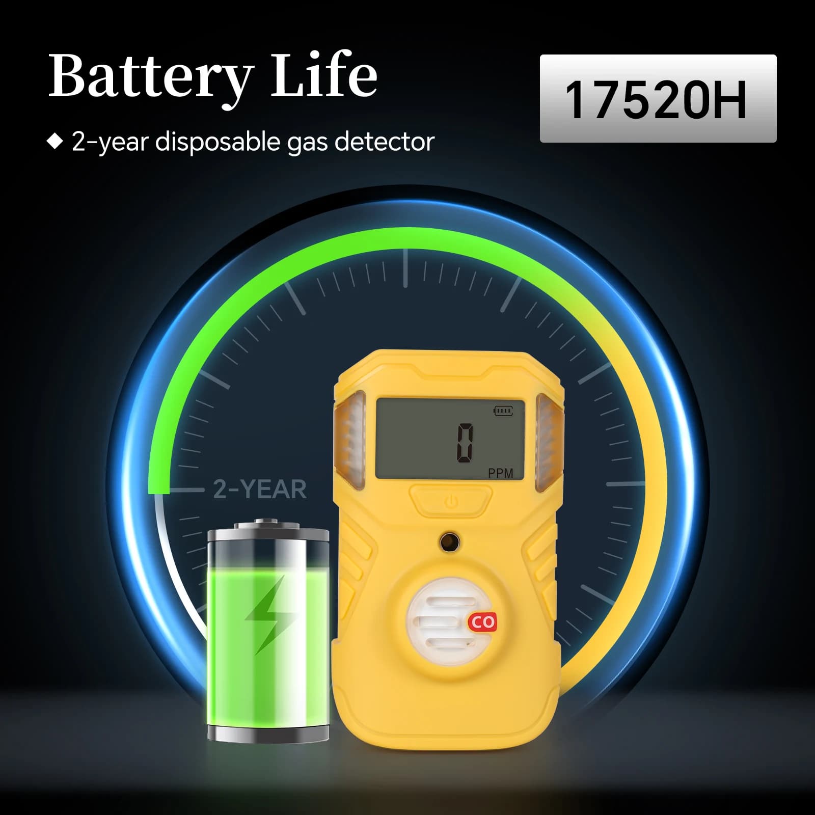 Handheld CO2 Gas Analyzer Methane Carbon Monoxide & Hydrogen Sulfide (H2S) Detector