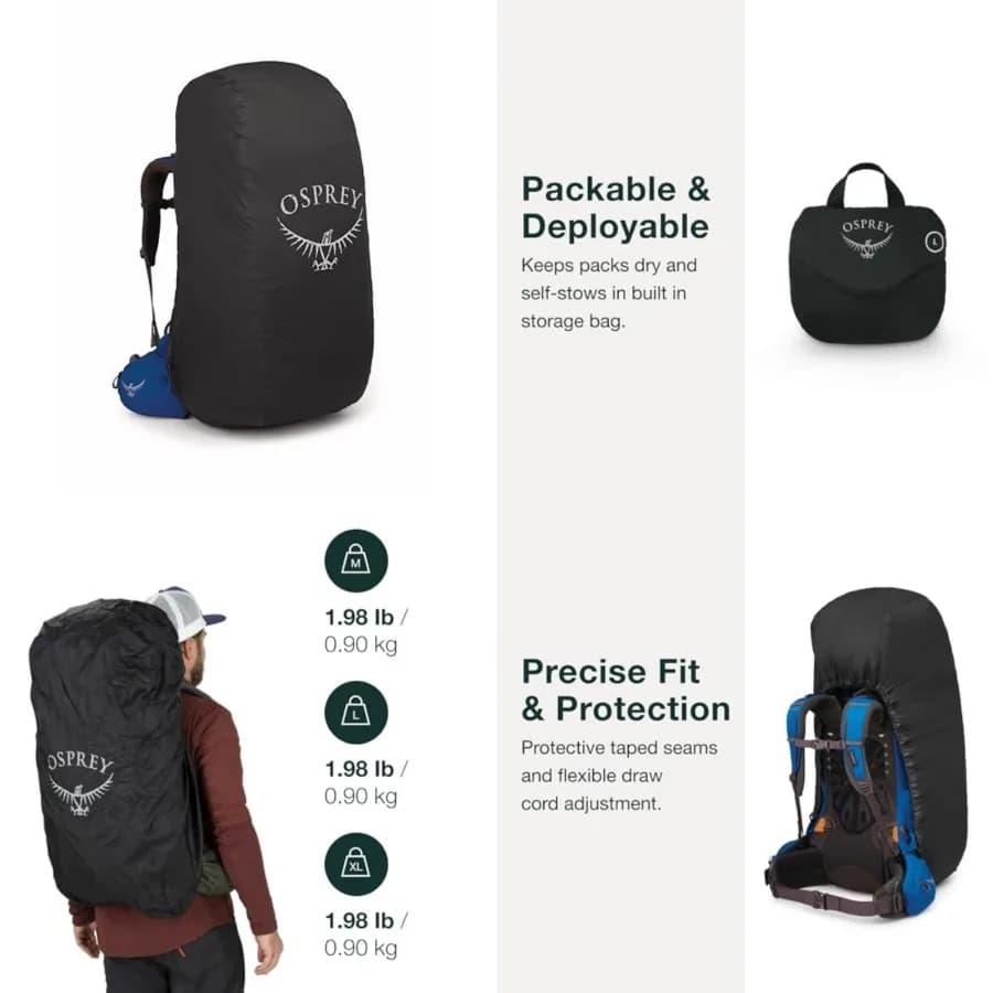 Ultralight Raincover for Backpack