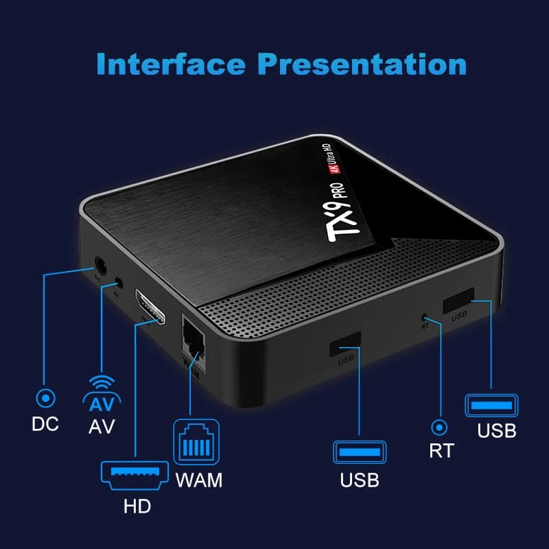 Nuovissimo Box IPTV Android 2026 4K 2+16GB Dual WiFi 4G 5G TX9 PRO TV Box Smart BOX
