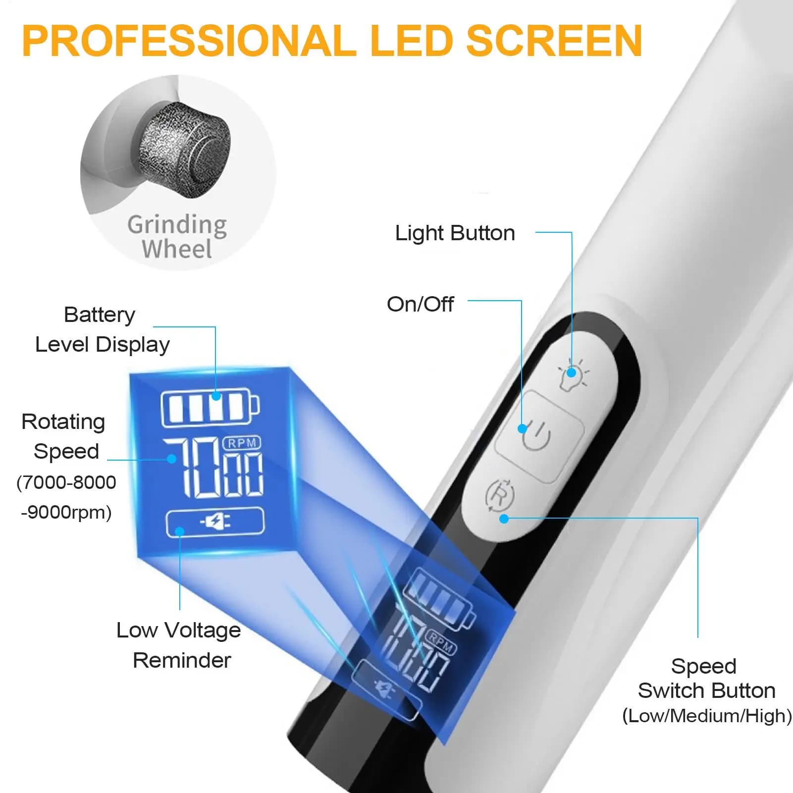 Dispositivo per smerigliatrice per unghie dei piedi con smerigliatrice per artigli per cani con luce a LED per strumento elettrico per toelettatura delle unghie per animali domestici, design ergonomico per piccoli