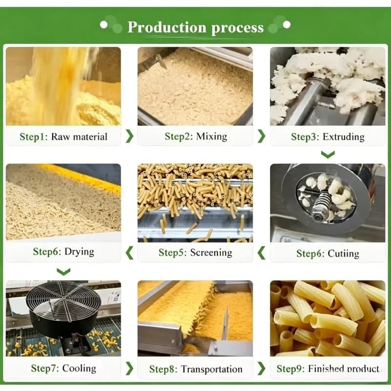 Customized Commercial Corn Pasta Extruder Equipment Industrial Macaroni Spaghetti Noodle Processing Machine
