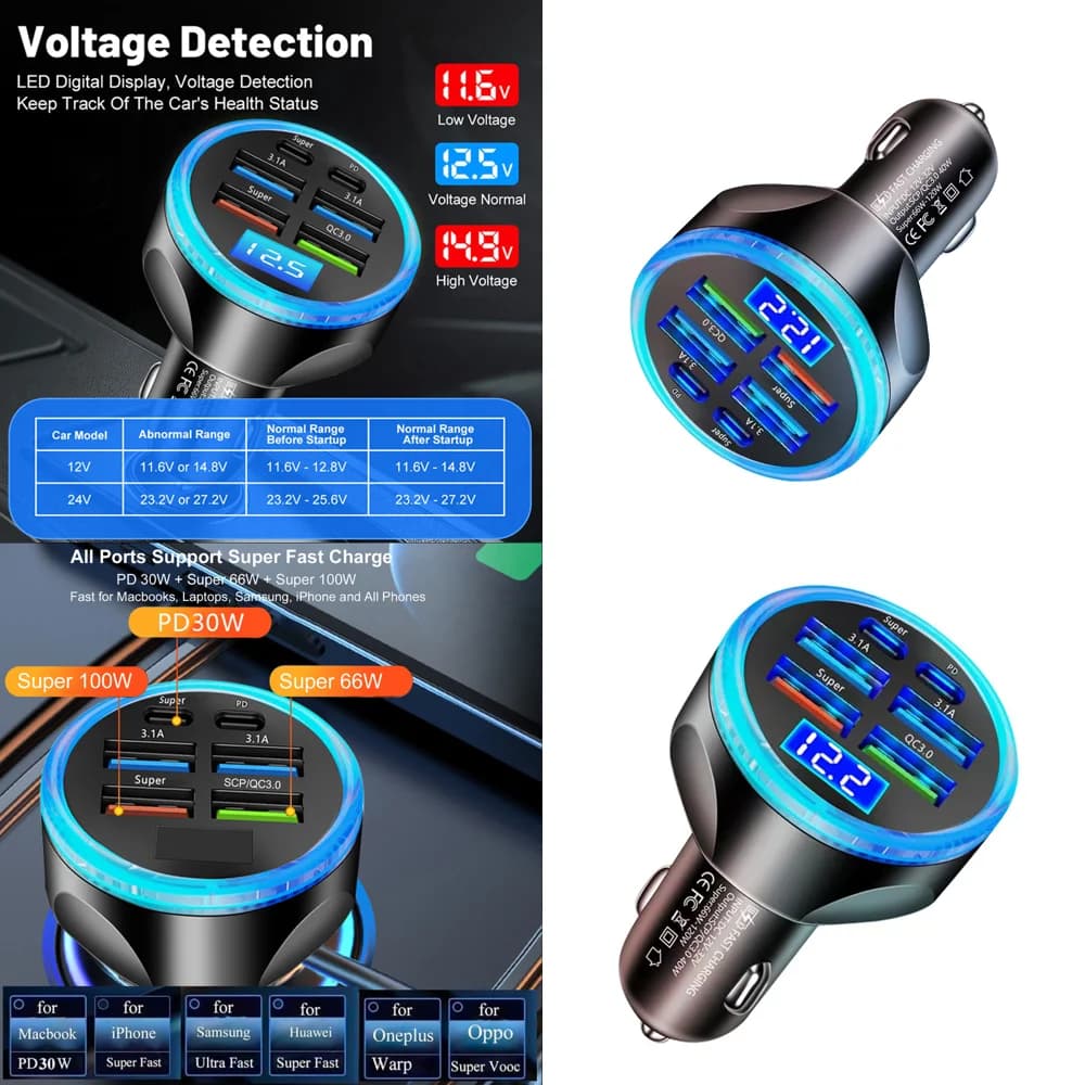 Caricabatterie per Auto Multi-Porta USB Tipo C a Ricarica Super Veloce 6 in 1 PD 30W per iPhone iPad Samsung, Prodotto in Dropshipping