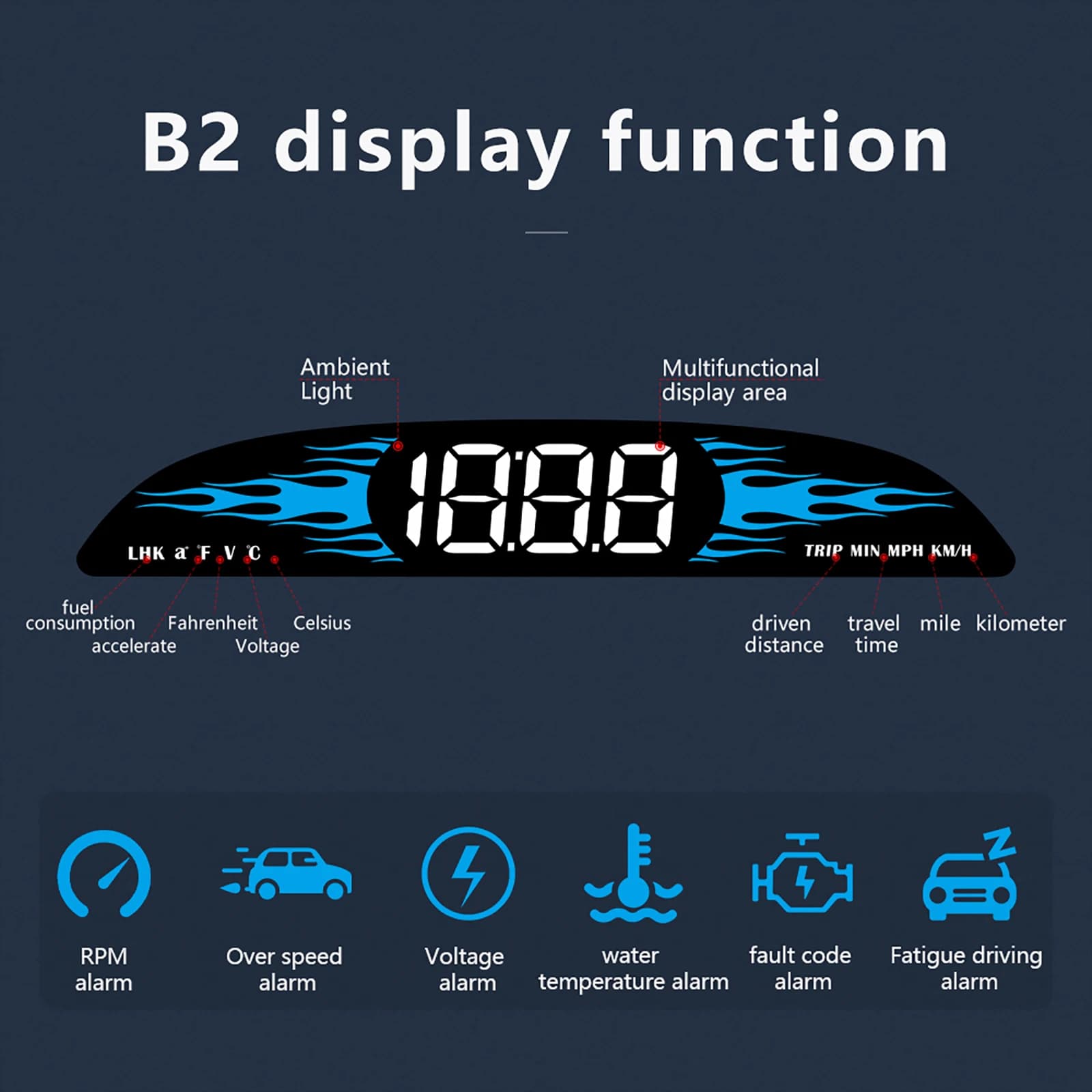 HD B2 G2 Auto HUD OBD2 Display GPS tachimetro per Auto digitale Smart schermo multifunzione proiettore temperatura dell'acqua RPM allarme di sicurezza