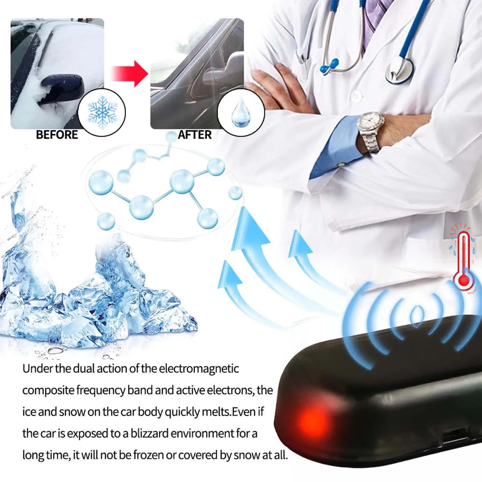 Antifreeze snow removal tool with electromagnetic molecular interference Automatic device for snow removal for car Deodorant for car