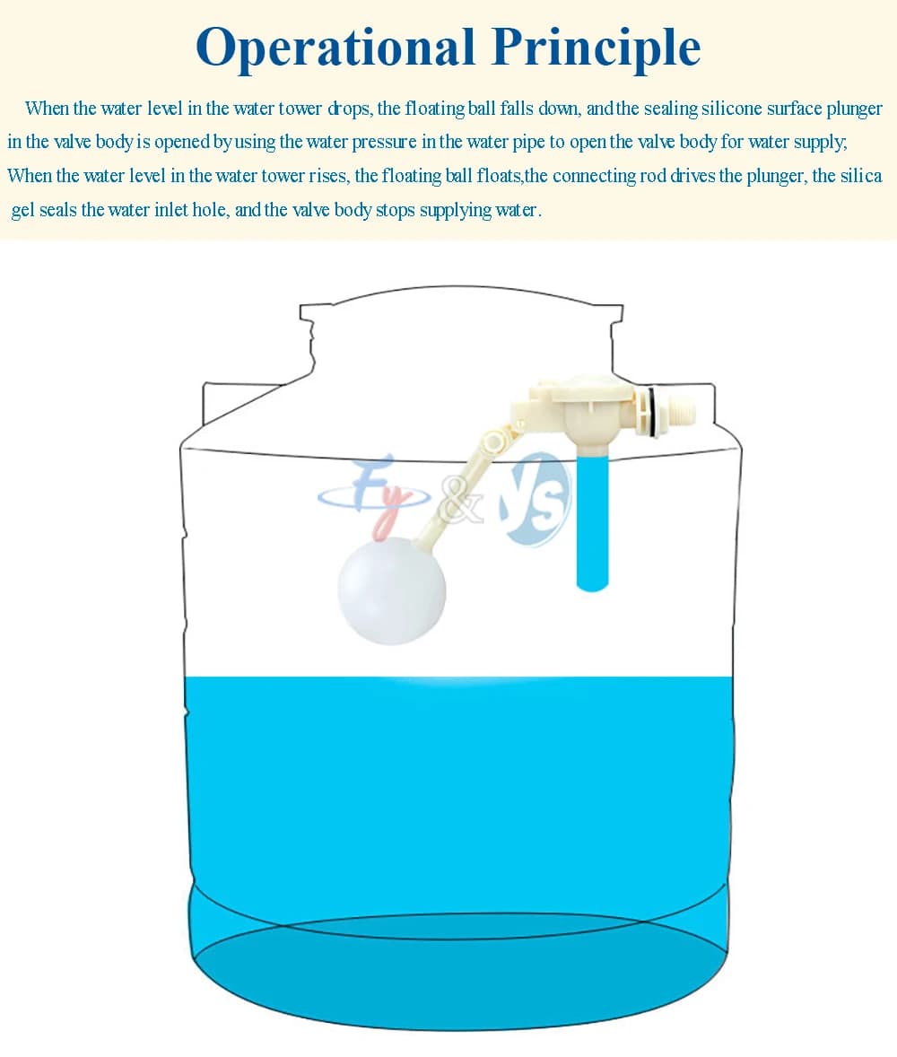 Adjustable Water Level Controller Plastic Ball Float Valve For Solar Tower Water Tank Automatic Water Makeup Valve Accessories