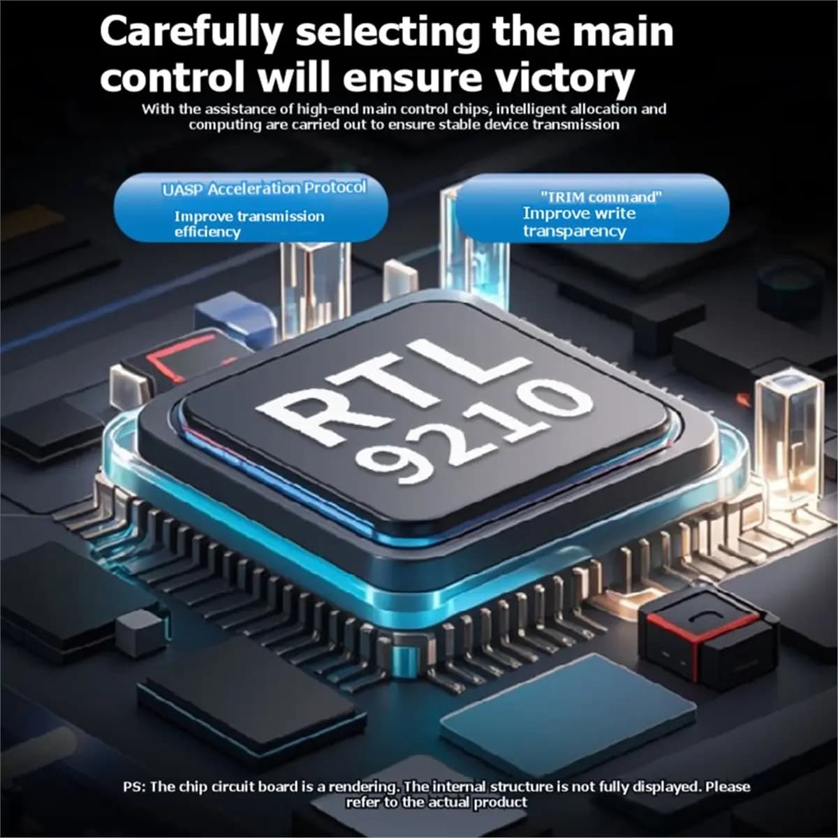 A32I CFE-B Reader USBC3.1 Gen2 Type-C Interface Memory Card Adapter 10Gbps CFexpress Type B Card Reader CFE Type B Reader
