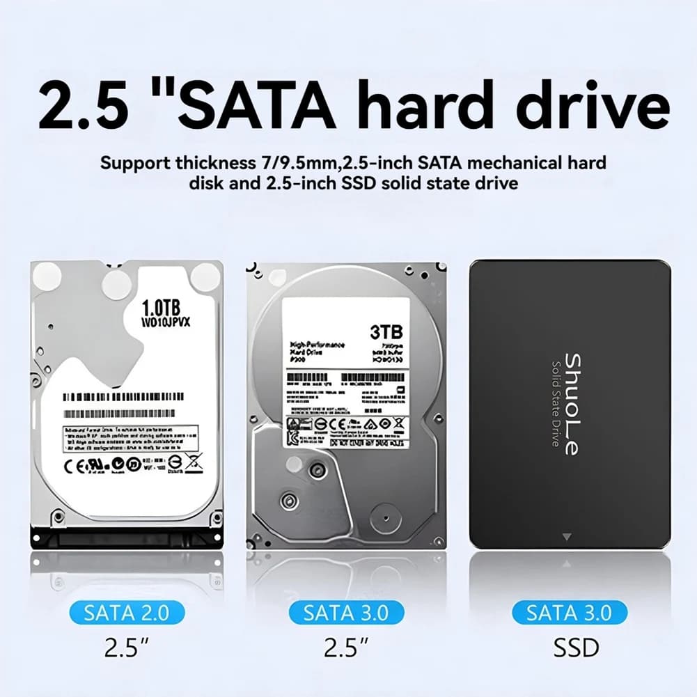 SCLS 2.5 Inch HDD Case SATA to USB3.2 Hard Drive Enclosure for SSD Disk HDD Box 5Gbps Type-C Case HD External HDD Enclosure