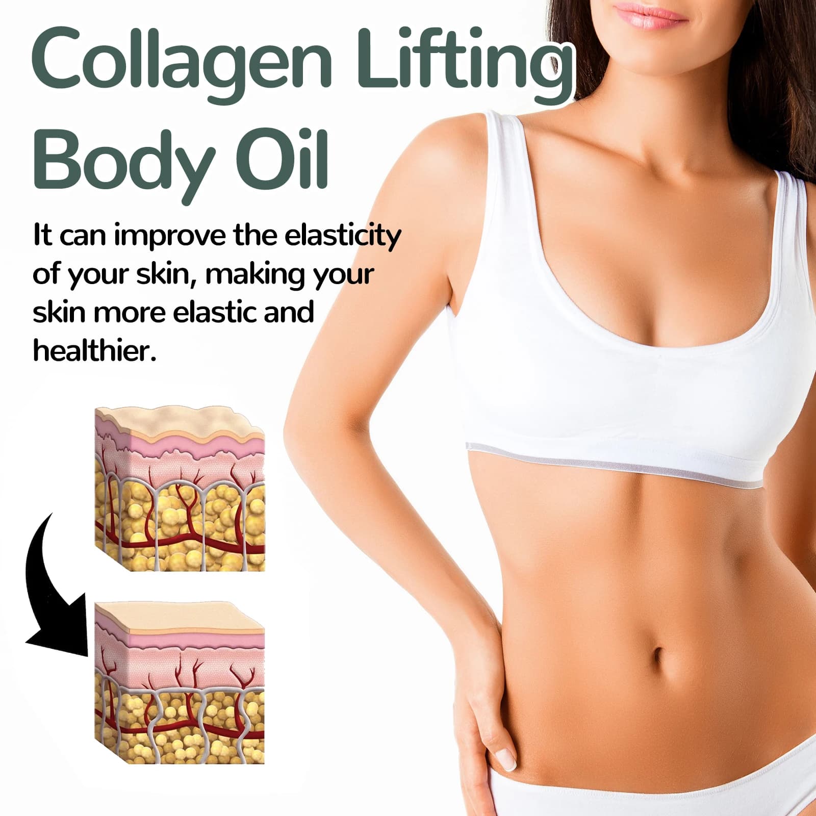 Olio Corpo Rassodante al Collagene, Olio da Massaggio Idratante e Tonificante per Braccia, Pancia e Tutto il Corpo