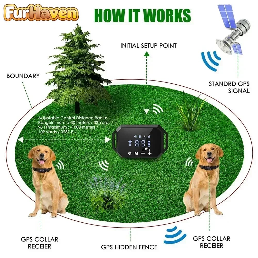 Sistema di Recinzione Elettrica per Addestramento Cani FurHaven GPS, Collare Intelligente con Vibrazione e Shock, Recinzione Elettronica Wireless per Animali Domestici da Esterno