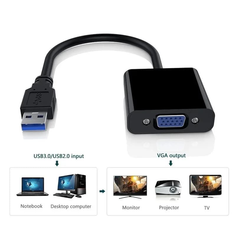 USB 3.0/2.0 to VGA Adapter 1080P HD Video Converter - Multi-Display Cable for Laptop PC Desktop to Monitor Projector TV